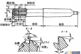 关于铰孔加工(图文教程)