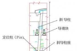 塑胶模具设计斜顶的设计方法