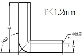 钣金展开计算原理（图文教程）
