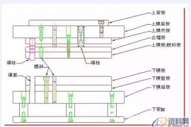 冲压模具设计基础资料：冲孔模具结构