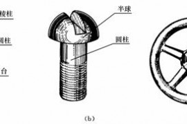 机械制图教程-(2.5)几何体的投影（图文教程）