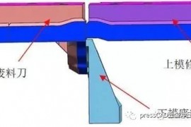 冲压模具设计：减少汽车外覆盖件修边工序产生铁屑的方法