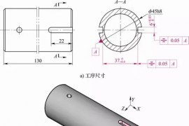 夹具设计基础知识，夹具应满足四个方面的基本要求