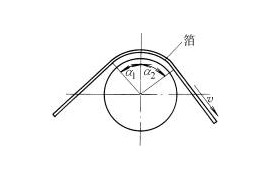 箔轴承的应用(图文教程)