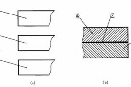 机械制图教程(8.4)装配图的零件序号和明细栏（图文教程）