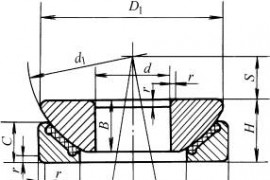 GX…F型自润滑推力关节轴承的结构型式和外形尺寸(图文教程)