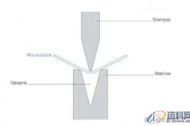 冲压模具设计：钣金折弯工艺详细介绍