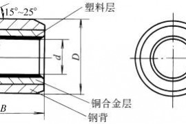 覆有减摩塑料层的双金属轴套尺寸(图文教程)