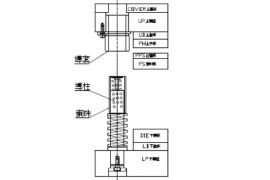 最为详细的五金冲压模具设计标准外导柱安装形式标准靠刀形式设计标准顶料销设计标准穿线孔位置设计标准打色拉孔设计标准滑块结构设计标准折刀&amp;滚轴设计标准侧刃定位设计标准限位柱设计标准斜面定位结构设计标准两用销设计标准