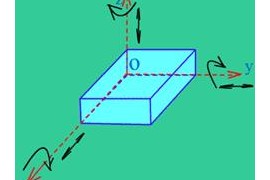 机床夹具设计原理(图文教程)