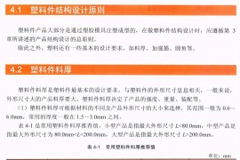 塑胶件结构设计的基本原则