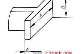 铸造件结构设计:最小壁厚（图文教程）