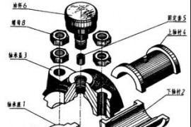 AutoCAD2007教程（六）图形打印及绘制装配图（图文教程）