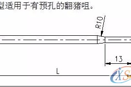 冲压模具翻猪咀的设计，这套标准你看怎么样？