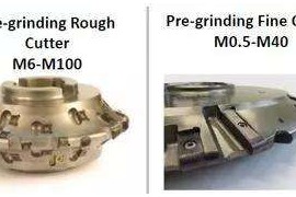 齿轮加工效率低、加工成本高、加工精度不稳定怎么破?