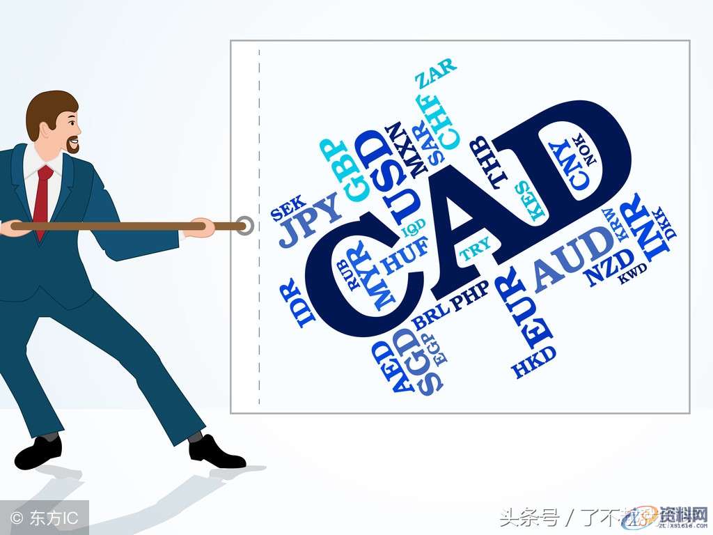 Auto CAD 技巧大全很全面（学会绝对高手）,Auto CAD 技巧大全很全面（学会绝对高手）,命令,AutoCAD,选择,可以,图形,第1张