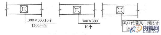 大学教授整理的超全CAD图例符号画法大全，干货满满！,画法,管道,标高,标注,表示,第50张