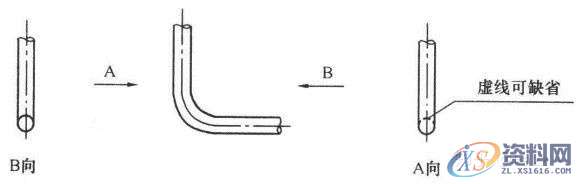 大学教授整理的超全CAD图例符号画法大全，干货满满！,画法,管道,标高,标注,表示,第53张