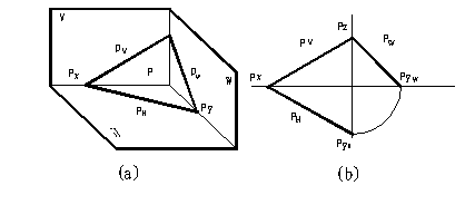 CAD教程第6章-平面的投影（图文教程）,CAD教程第6章-平面的投影,投影,面上,直线,平面,平行,第2张