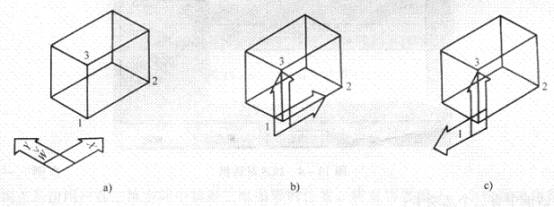 AutoCAD2007教程（七）三维绘图和三维图形编辑（图文教程）,AutoCAD2007教程（七）三维绘图和三维图形编辑,三维,实体,坐标系,命令,提示,第2张