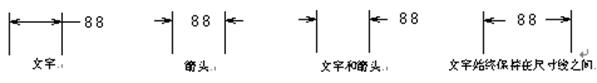 AutoCAD2007实用教程-11标注基础与样式设置（图文教程）,AutoCAD2007实用教程-11标注基础与样式设置,标注,尺寸,设置,文字,选项,第19张