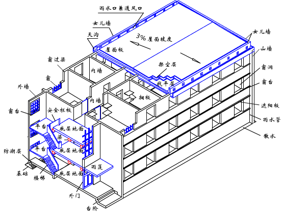 AutoCAD从入门到施工图（7）（图文教程）,AutoCAD从入门到施工图（7）,AutoCAD,教程,第1张