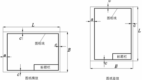 AutoCAD从入门到施工图（6）（图文教程）,AutoCAD从入门到施工图（6）,AutoCAD,教程,第1张