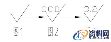 AutoCAD环境下标准模板的创建与管理技巧,AUTOCAD环境下标准模板的创建和管理,模板,创建,AutoCAD,环境,技巧,第1张