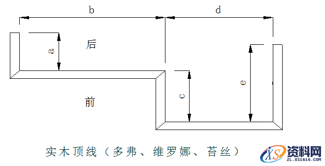 CAD快速绘制整体厨房图文教程,整体厨房CAD制图,尺寸,标注,第7张