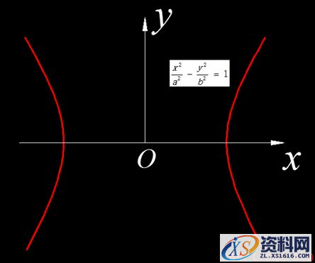 中望CAD插入数学公式的方法（图文教程）,CAD插入公式的方法,公式,插入,第4张