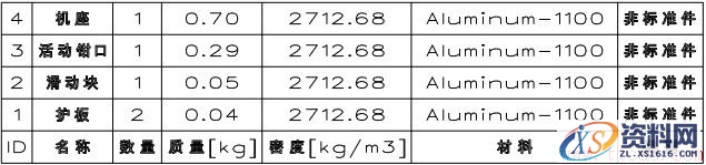 在中望3D中实现装配图零部件序号分类有序布局（图文教程）,image005.jpg,装配图,序号,布局,第5张