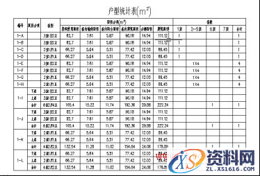 中望建筑2017：智能化建筑面积统计体验（图文教程）,图片6.png,图文,第6张