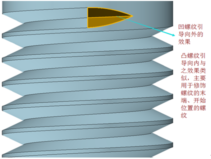 中望3D螺旋扫掠功能，高效实现建模效果（图文教程）,中望3D螺旋扫掠功能，高效实现建模效果,建模,第4张