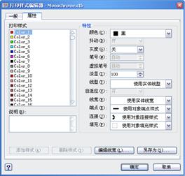 中望CAD应用基础-(11)图纸布局与图形输出（图文教程）第11章 图纸布局与图形输出,未标题-2,图纸,布局,图形,第7张