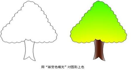 中望CAD应用基础-(5)编辑对象（图文教程）第5章 区域填充,中望CAD应用基础-(5)编辑对象,填充,图案,边界,如图,第21张