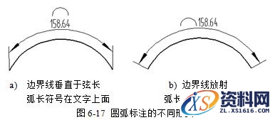 CAXA电子图板尺寸与工程标注图文教程,CAXA电子图板2013--6、尺寸与工程标注(1),标注,尺寸,教程,第17张