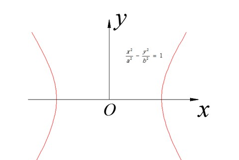 中望CAD中如何添加数学公式（图文教程）,CAD数学公式添加技巧,公式,图中,打开,曲线,第7张