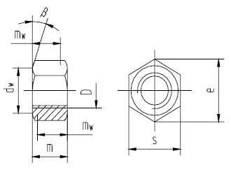 UG的参数化建模方法及三维零件库的创建（图文教程）,UG的参数化建模方法及三维零件库的创建,三维,建模,零件,创建,参数,第1张