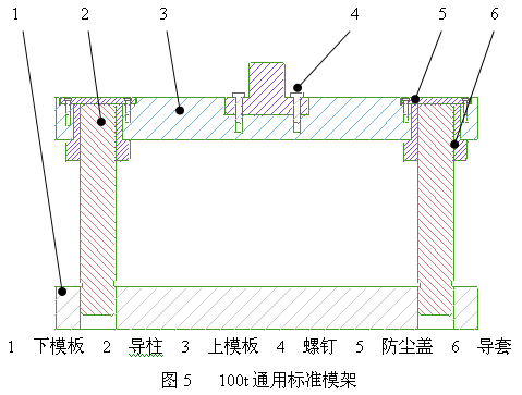 基于UG/Part families建立模具标准件库（图文教程）,基于UG/Part_families建立模具标准件库,模具,第8张