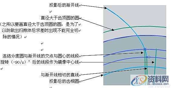 UGNX建模-渐开线圆柱斜齿轮设计教程,斜齿轮,圆柱,建模,第9张