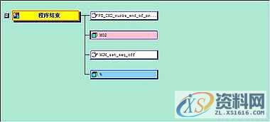 基于UGNX手机外壳造型、加工、后处理,造型,加工,第109张