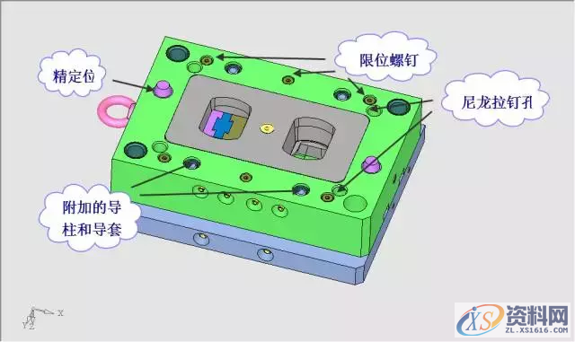全方位解析UG模具完整设计方案,全方位解析UG模具完整设计方案,模具,第27张