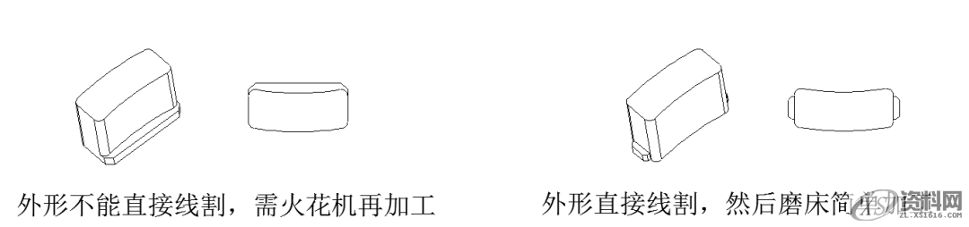 UG NX教程：八大模具镶件设计原则分享,模具,教程,设计,第4张