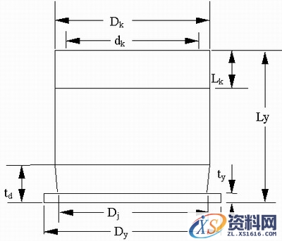 基于ProENGINEER的炮用发射药筒的快速设计（图文教程）,基于ProENGINEER的炮用发射药筒的快速设计,建模,菜单,设计,文件,第3张