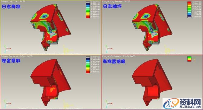 pro/e活塞疲劳分析简单图文教程（图文教程）,活塞疲劳分析简单示例（图文教程）,教程,第20张