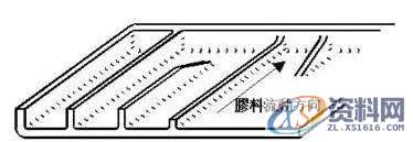Proe/Creo产品结构设计准则之加强筋详细解读,产品,厚度,设计,第1张
