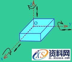 机床夹具设计原理快快收藏,机床夹具设计原理,第1张