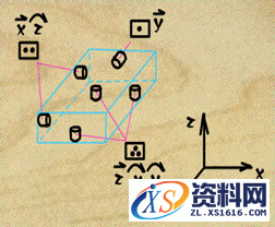 机床夹具设计原理快快收藏,机床夹具设计原理,第2张