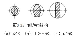 组合表面定位（图文教程）,组合表面定位,定位,教程,第2张