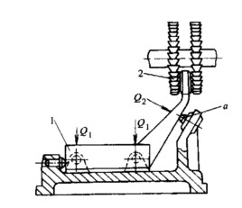 夹紧力作用点的确定（图文教程）,夹紧力作用点的确定,确定,教程,第3张